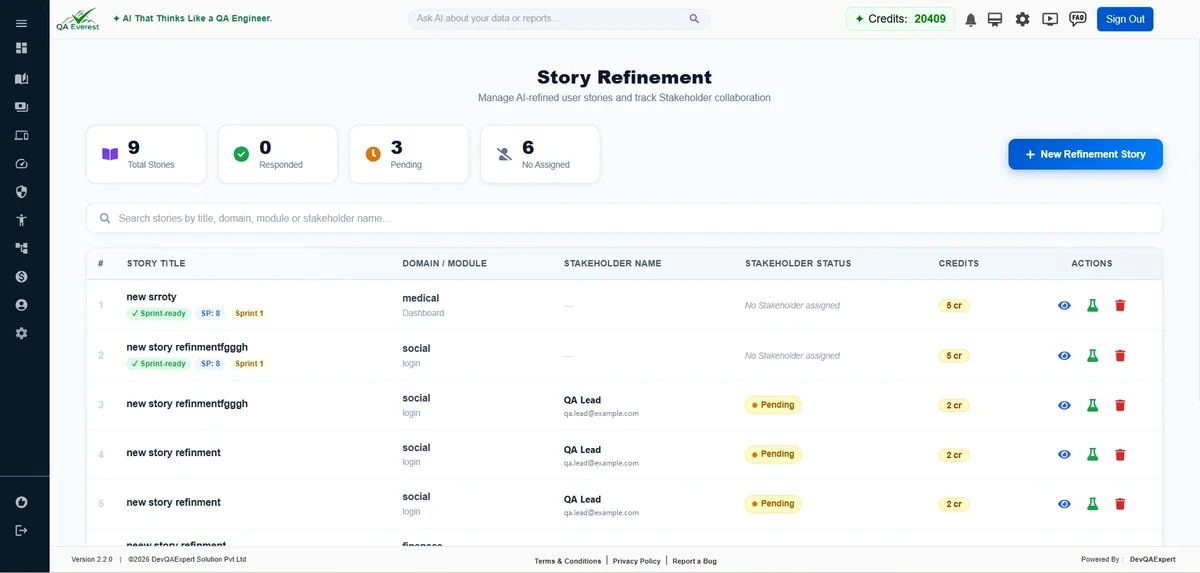 QAEverest Story Refinement screen listing stories with their status